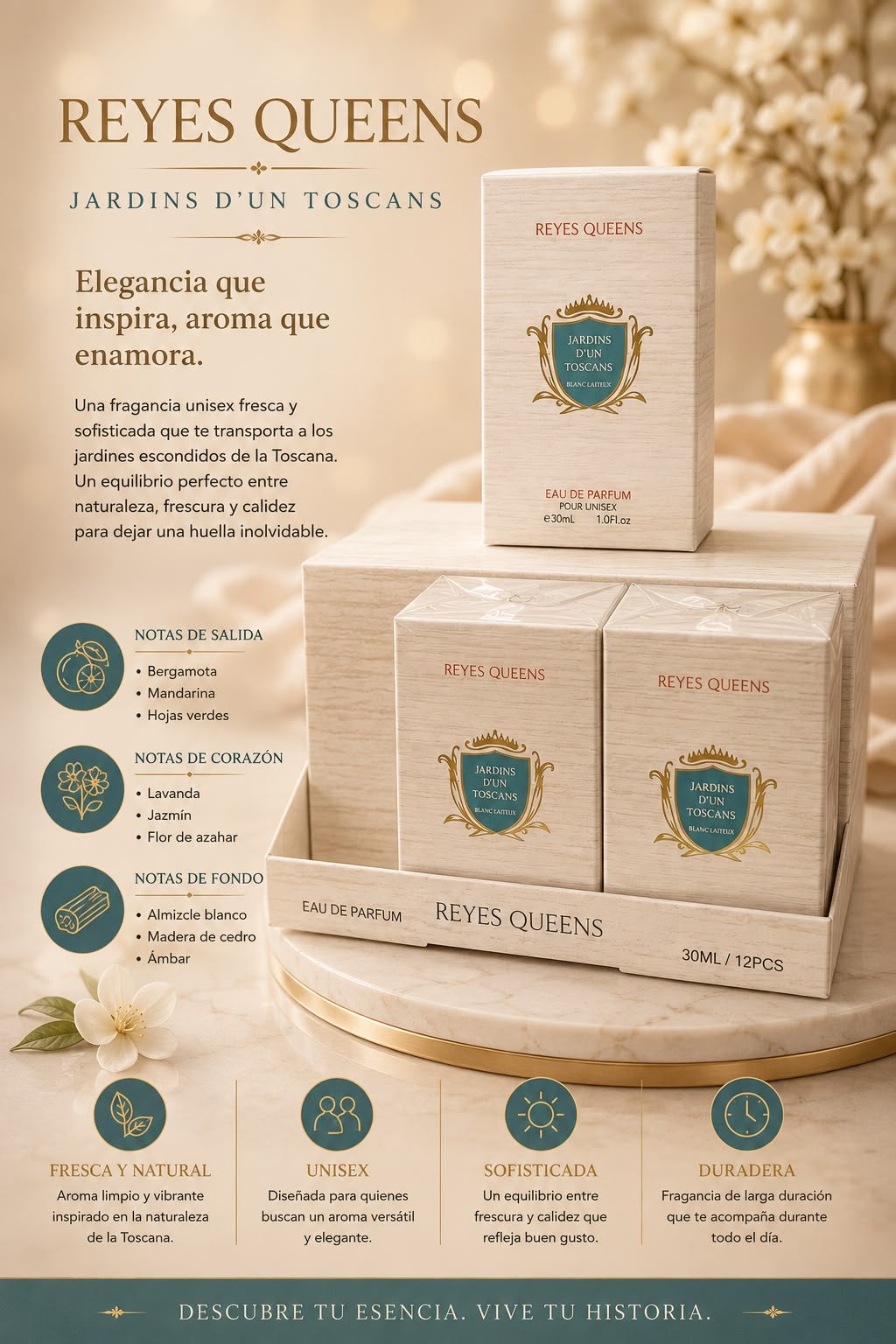 PERFUME BIANCO LATTE (MINI)